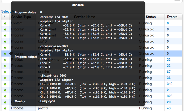 apapche2 not being monitored monit ubuntu