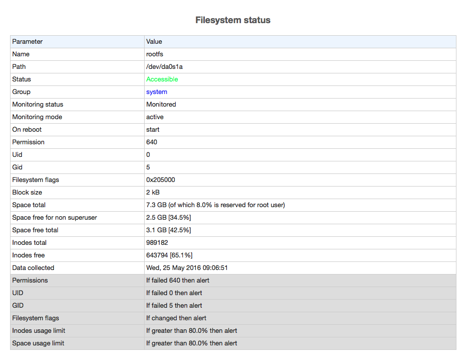 calibre monit file